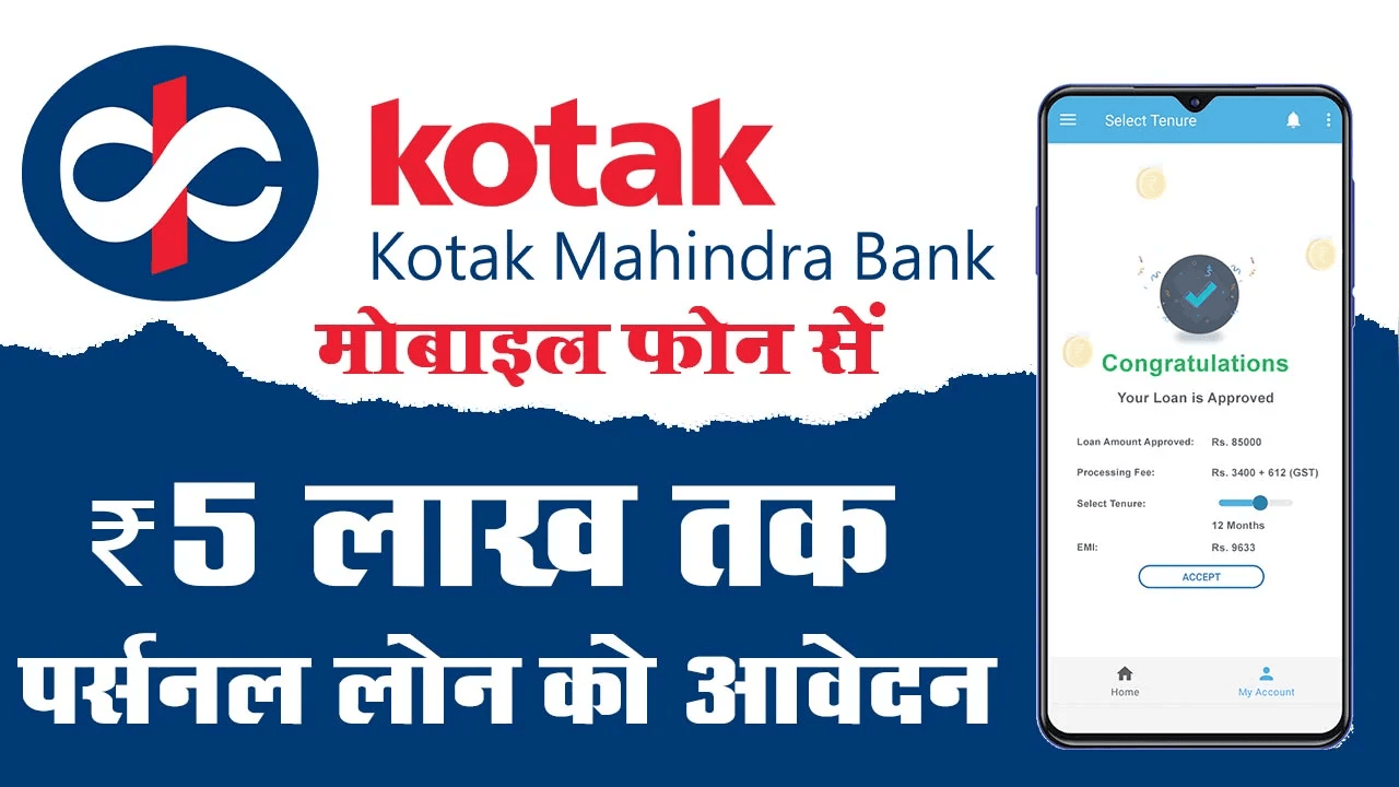 Kotak Mahindra Bank